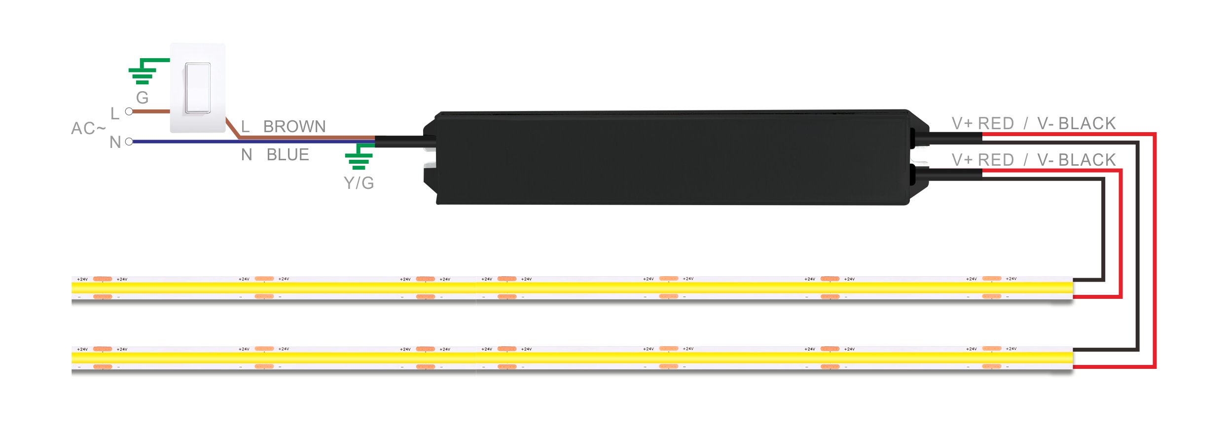Suretron multiple output wiring diagram for KVS constant voltage non-dimmable LED driver with red line and black line connections. Нерегулируемый светодиодный драйвер Suretron KVS с несколькими выходами, красная и черная схема подключения, отображающая проводку постоянного напряжения для установки светодиодного освещения.