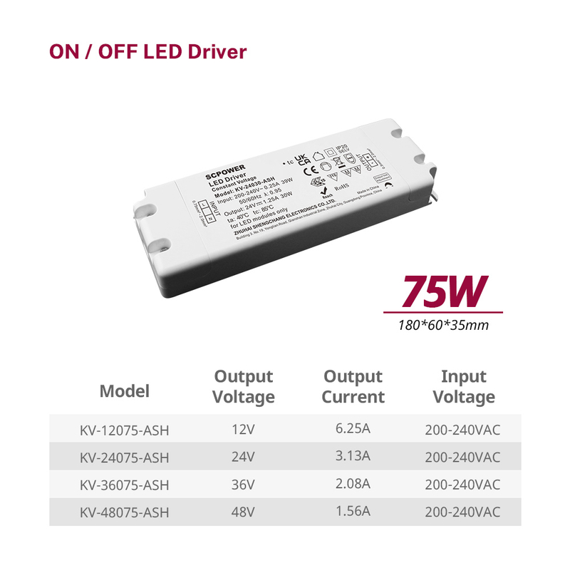 75 90 Watt CV Single-Level Lighting Switching Power Supply Up to 0.9 High Efficiency