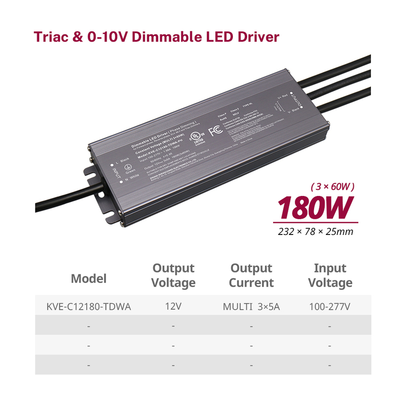 Kalasi II 180W 192W 288W 300W Triac dimmable LED kuran dilan CV 12 24 36 48 volt