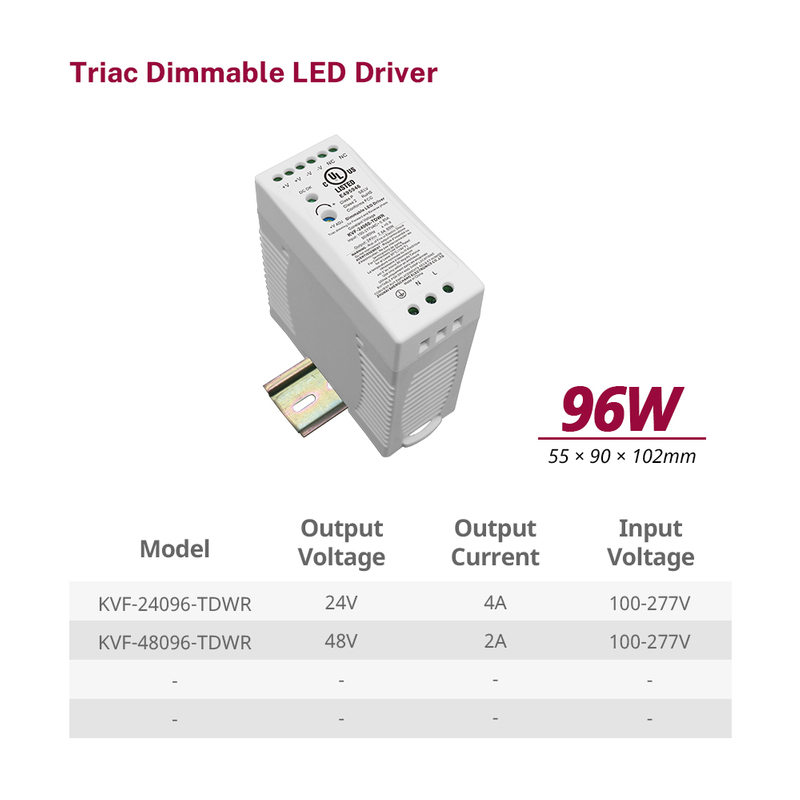 96W 100W Triac Dinking Din Rail Zasilanie CV do LED Light 