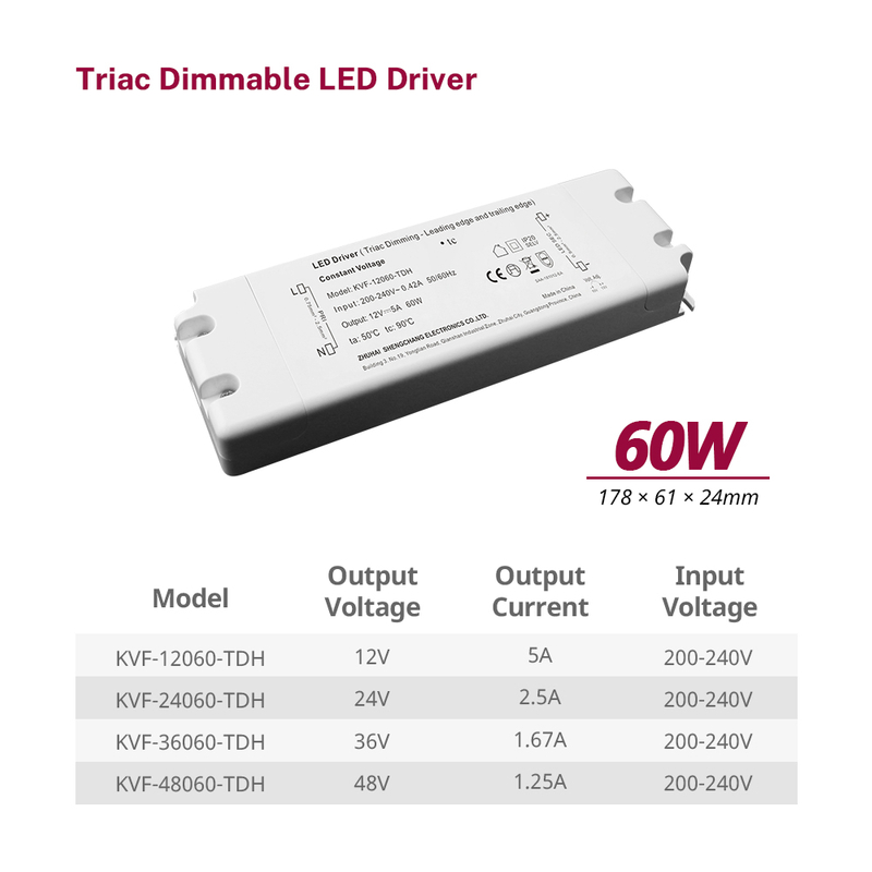 Dimmable 60W TRIAC LED Power Supply Driver CV