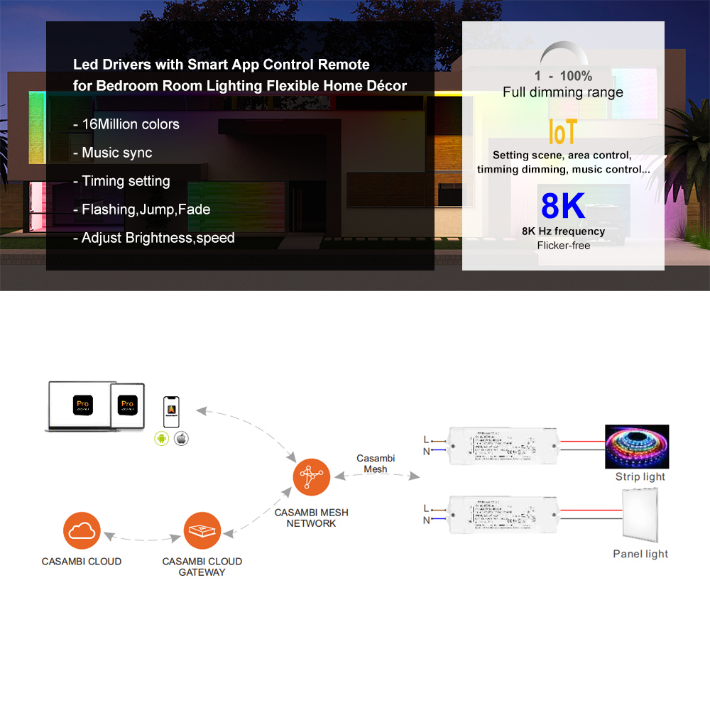 Bluetooth led driver 400w