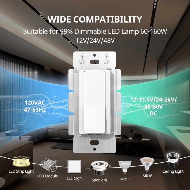 60W 96W 100W 120W 160W Constant Voltage Non-Dimmable Driver+ Switch 2 in 1 12V 24V 48V Output