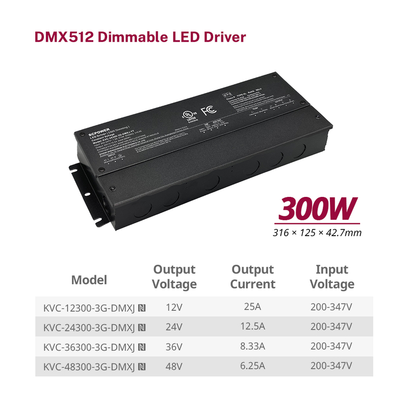 192W 200W CCT DMX512&nbsp;Dimming Constant Voltage LED Light Driver 200 - 347 Volt AC