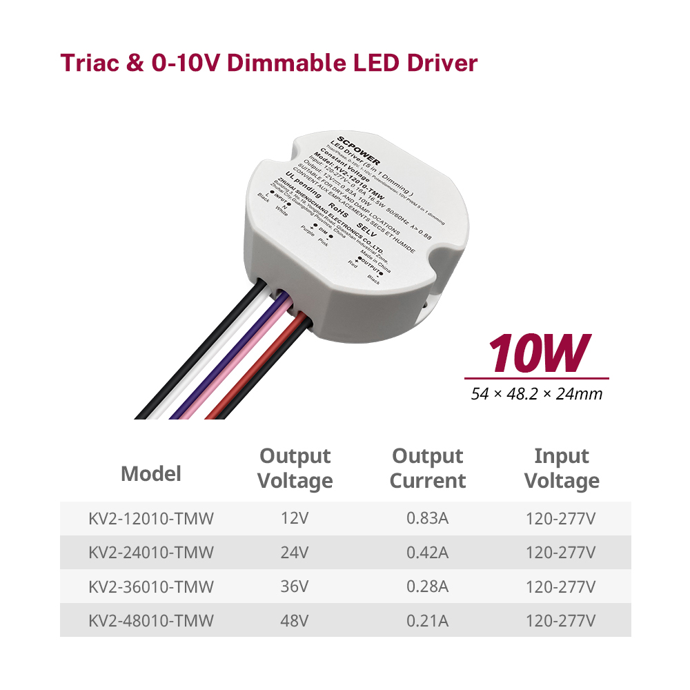 10W 15W 20W 25W 30W 40W Triac 0-10V D&aelig;mpbar LED-driver CV rund plast