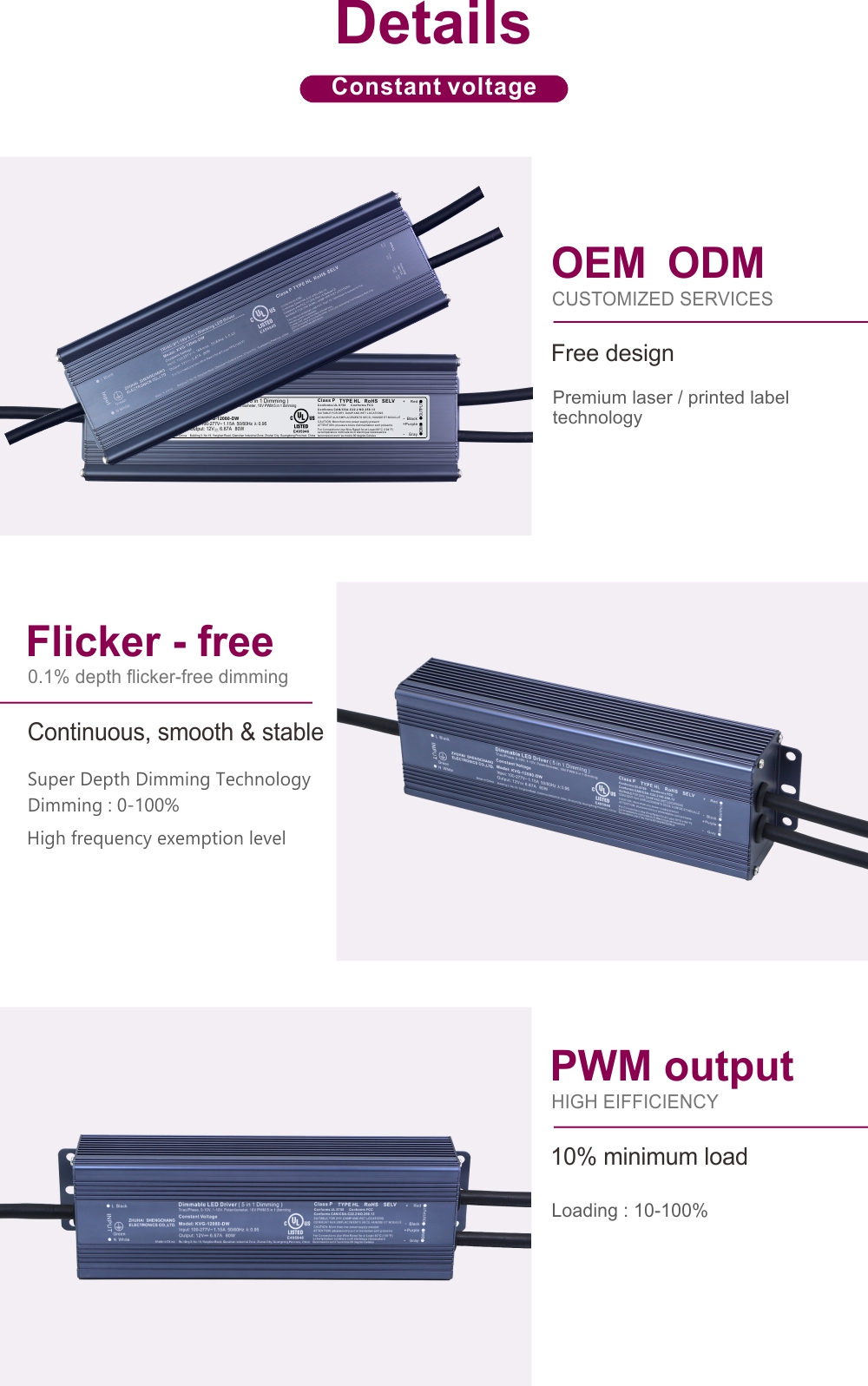 150W 200W Triac 0-10V Dimmable LED Driver (11)