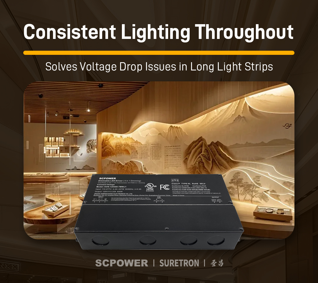 High Voltage LED Driver for Extra-Long Strip Applications-scpower-suretron.jpg