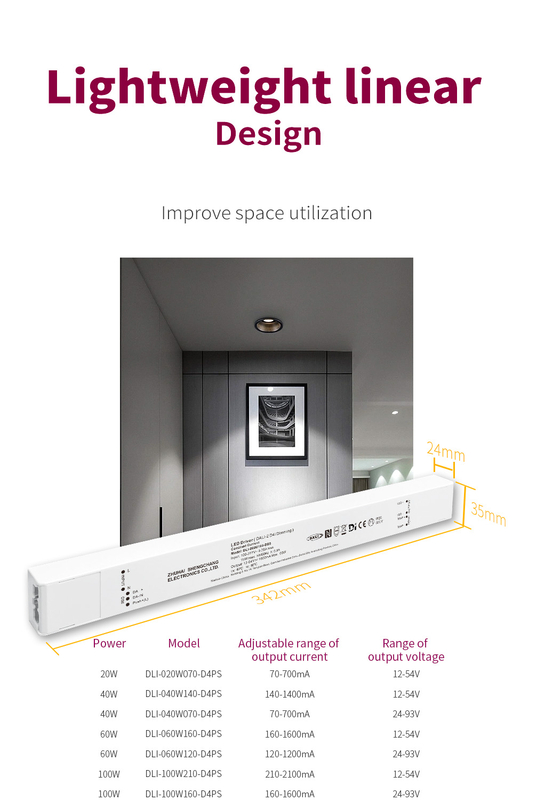 D4P 20W 40W 60W 100W Constant Current DALI-2 D4i Push Dimming LED Driver DALI Certificate