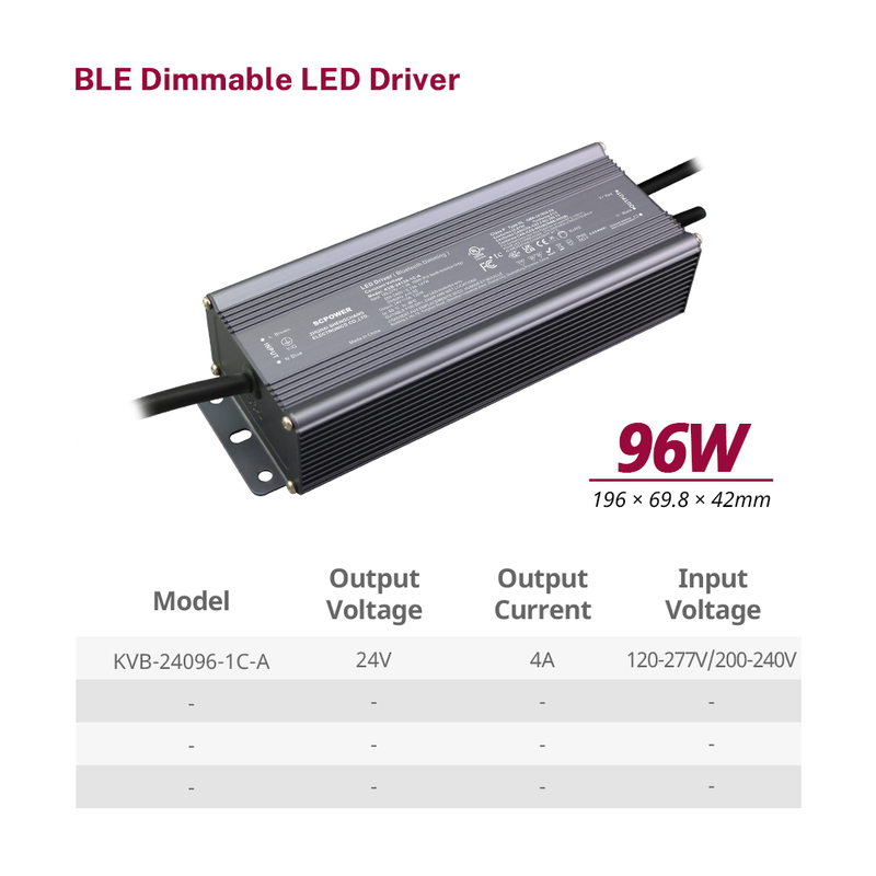 96W 100W 120W CV RGB CW 1 - 5 Καντάλ
