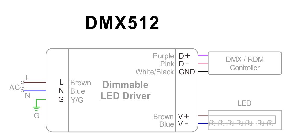 NDH-DMX 1K8W .