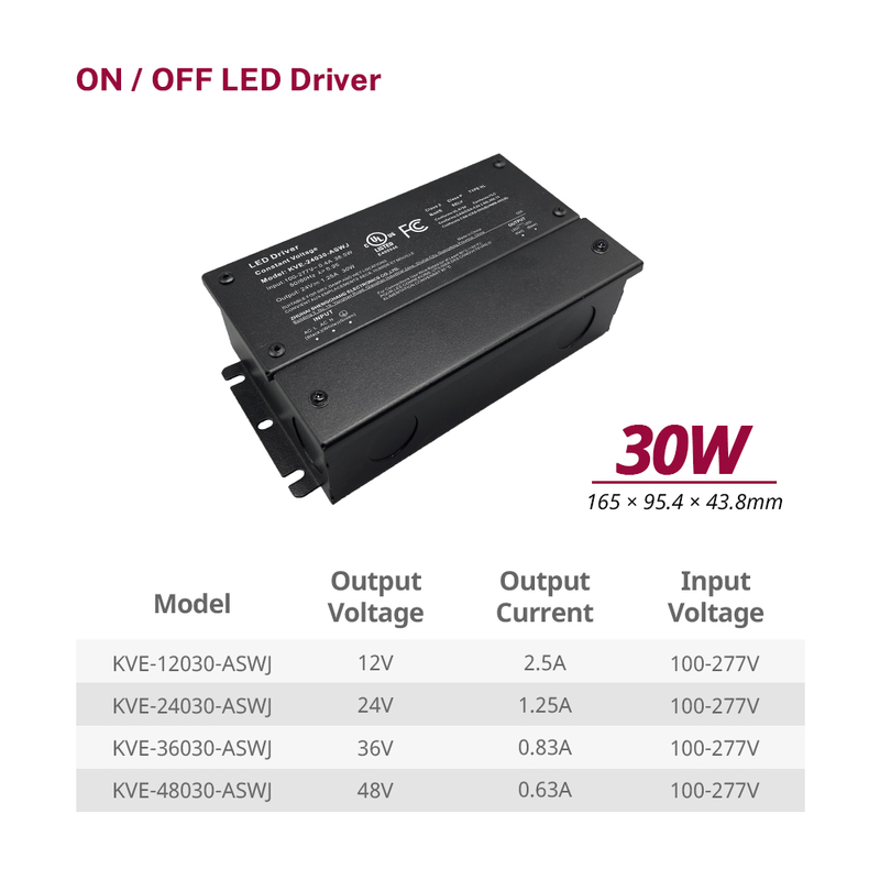 30W 60W 80W 96W 100W 120W 150W 200W 300W 500W 600W CV লোহাৰ বিল্ট-ইন জংচন বক্স ড্ৰাইভাৰ চুইচিং পাৱাৰ চাপ্লাই 5-Y ৱাৰেণ্টী