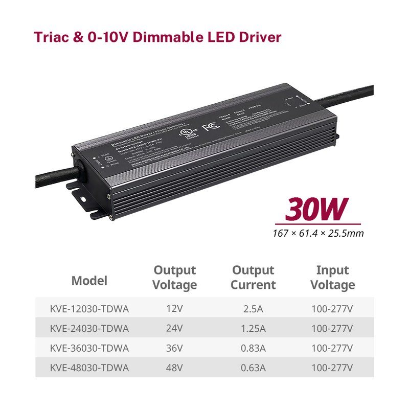30W 60W 80W 96W 100W 120W 150W 200W 300W Triac Dimmable LED Power Supplies CV 12V 24V 36V 48V DC .
