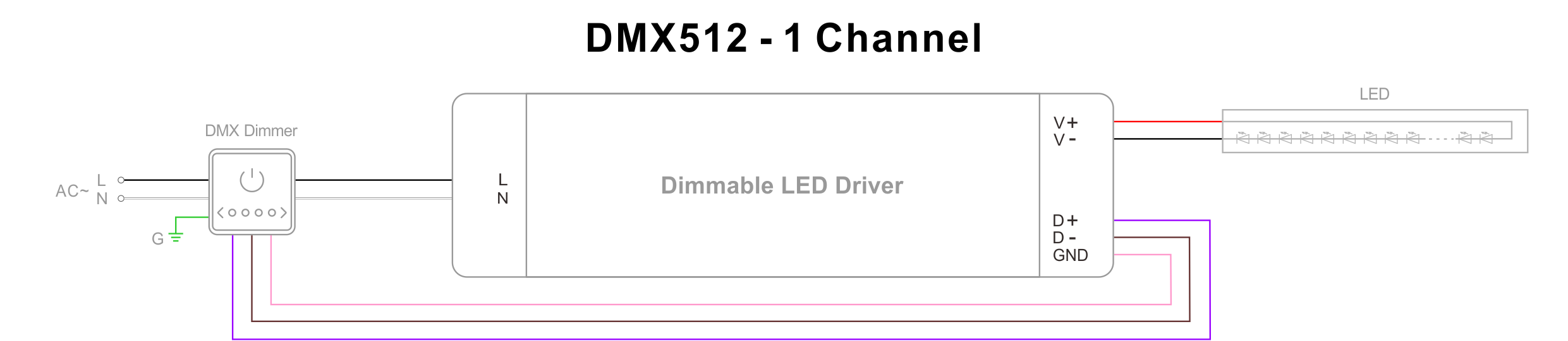 DMX LED Power Supply Wiring Diagram (1)