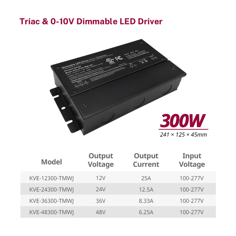 30W ~ 600W Triac 0-10V&nbsp;Tunable Waterproof LED Drivers CV with Junction Box