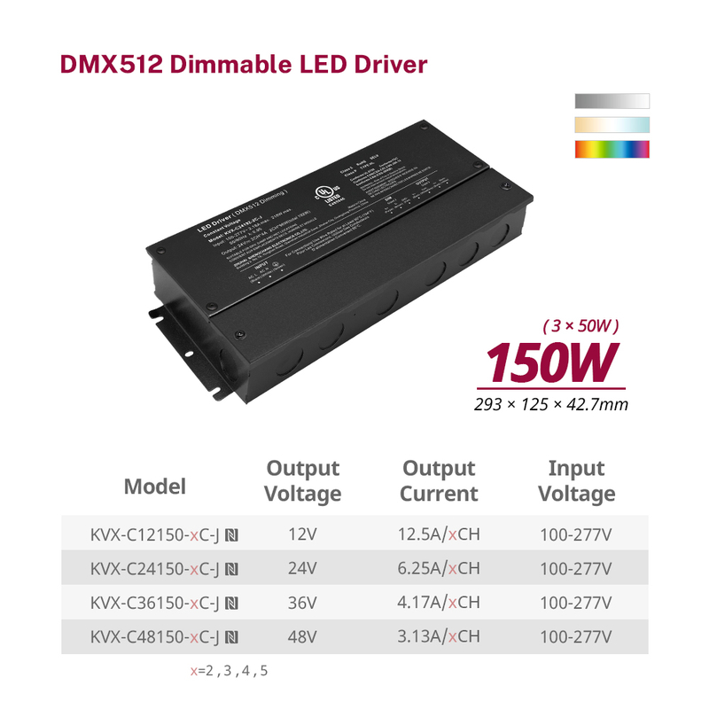 150W 200W Class 2 RGB CW DMX Dimmable LED Driver 12 24 36 48 Volt