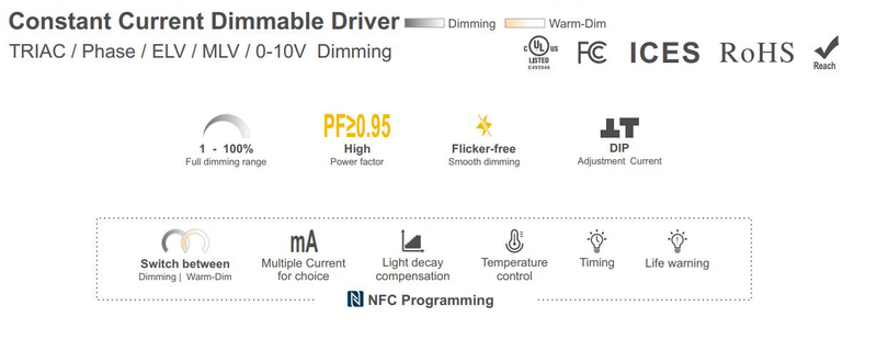 30W 40W 60W Dim to Warm Triac 0-10V Dimmable Driver CC 100 110 120 130 277 v ac