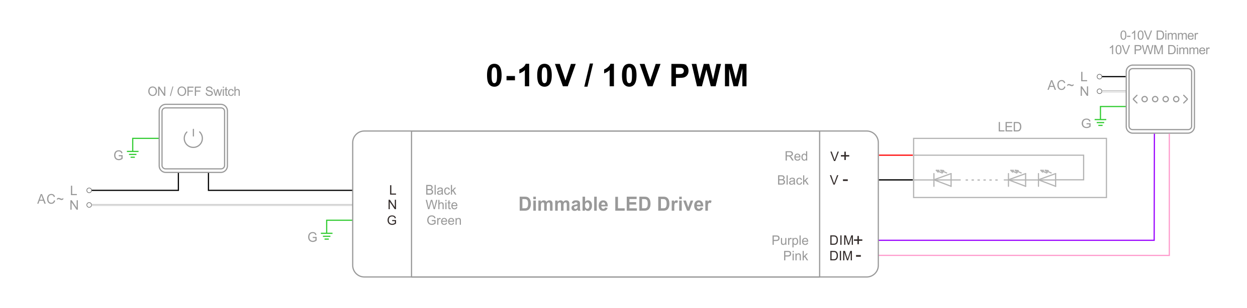 10V PWM Connecting Diagram