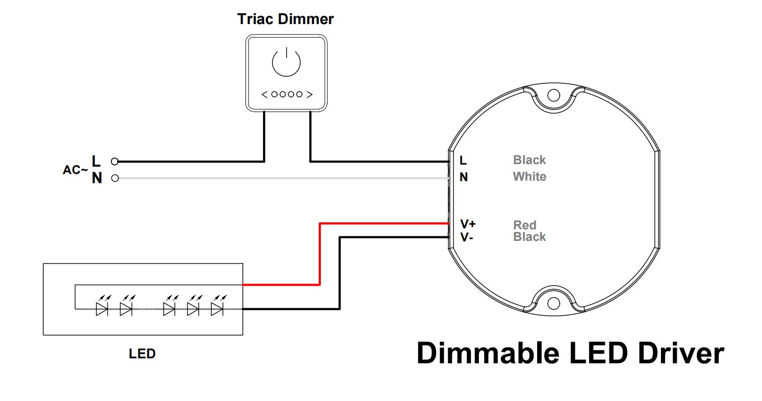 KV2-TDW Dimmable LED Driver Universal phase-cut dimming driver compatible with TRIAC, ELV, and MLV dimmers for smooth PWM light control.