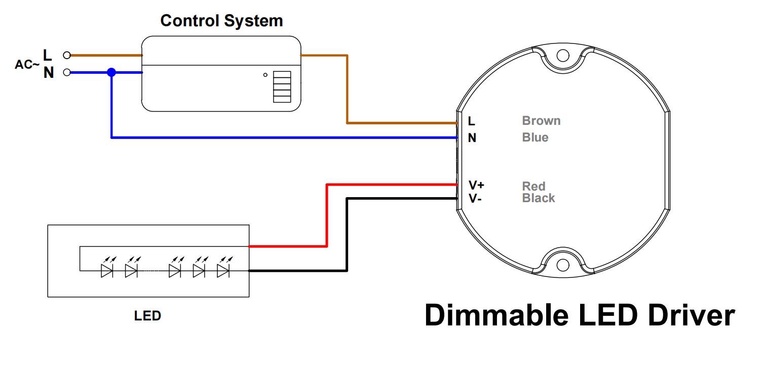 KV2-TDH Dimmable LED Driver Control System