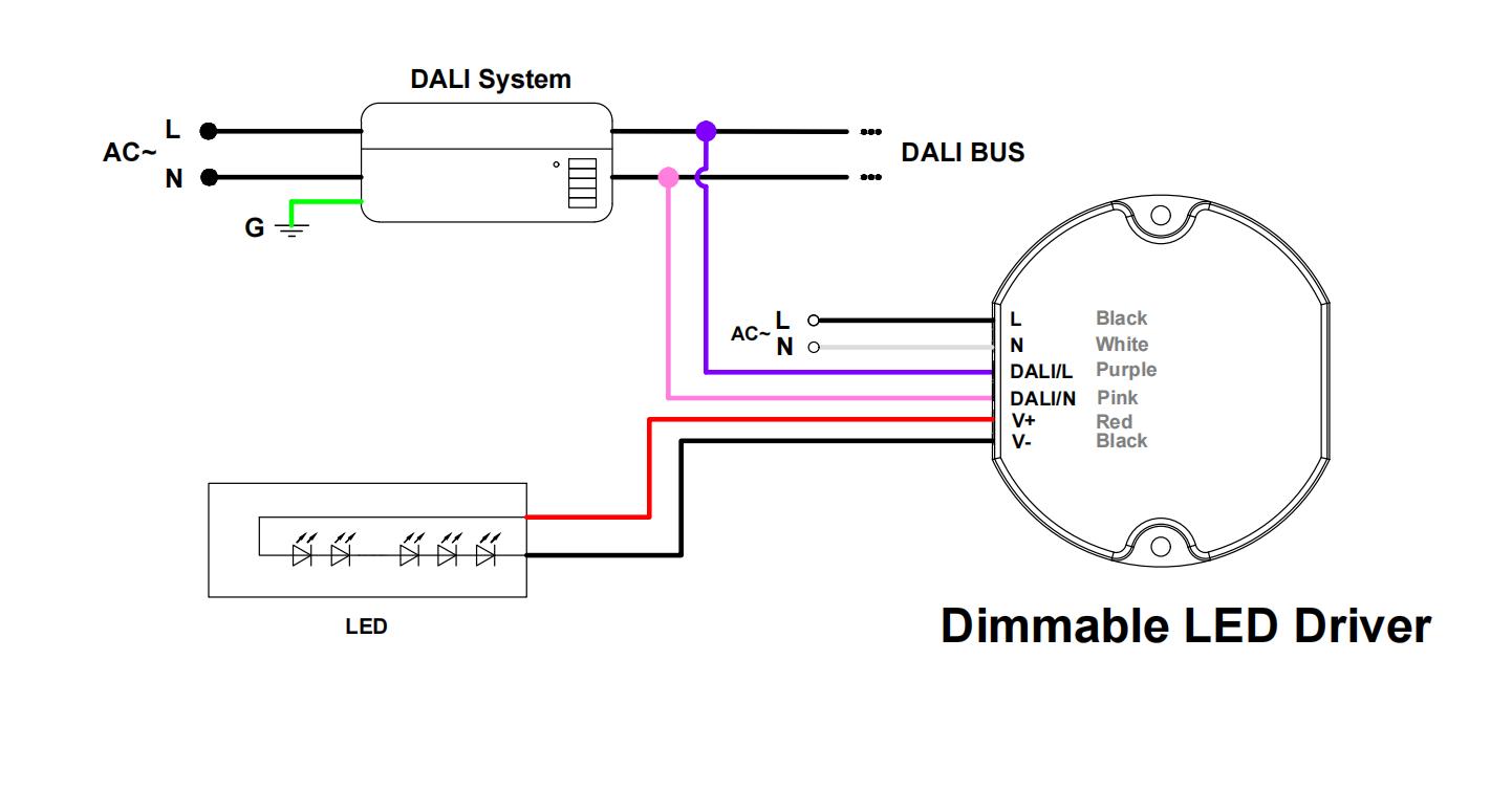 Connection Diagram for DALI System US.