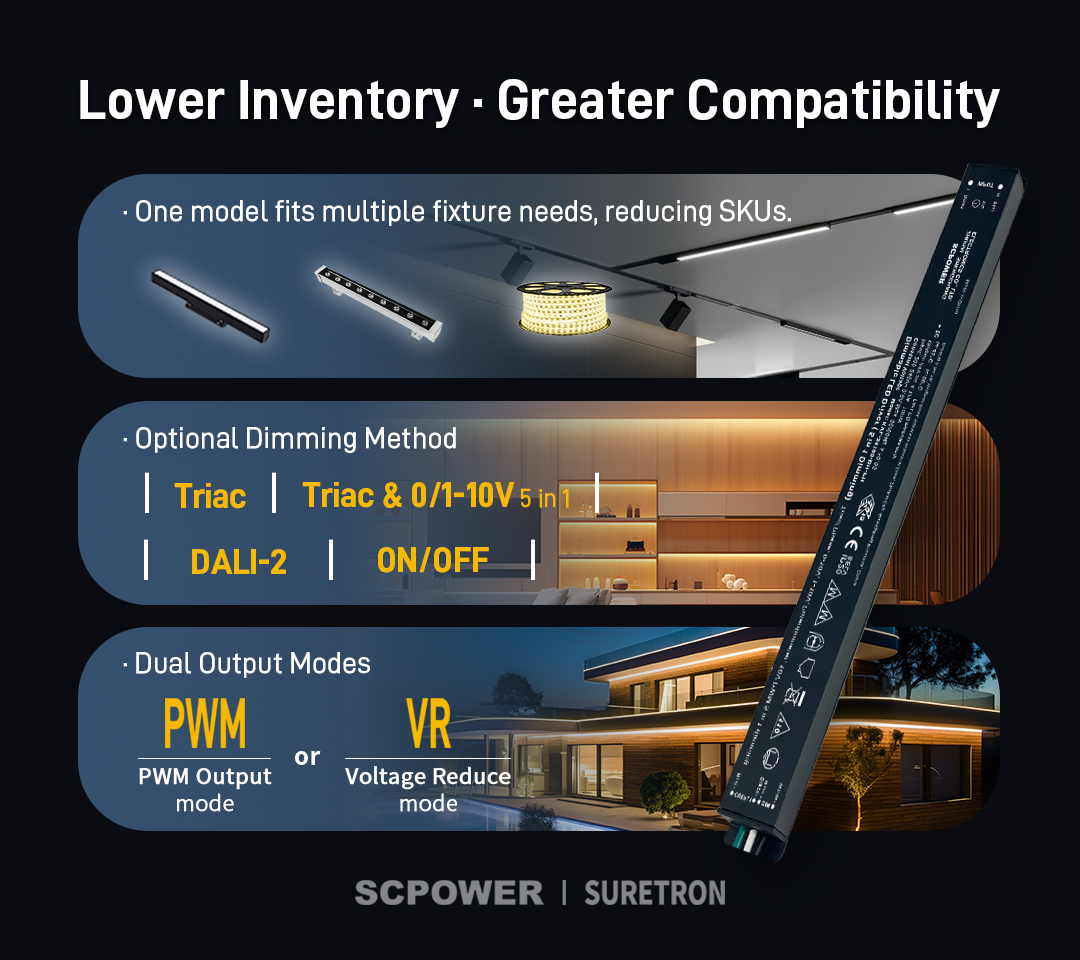 Lower Inventory &middot; Greater Compatibility-Linear Lighting Intelligent Dimmable LED Driver