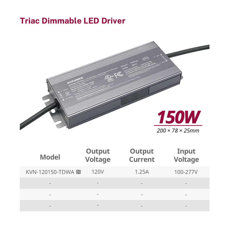 150W Constant Voltage Triac Dimmable LED Strip Power Supply FCC UL Listed