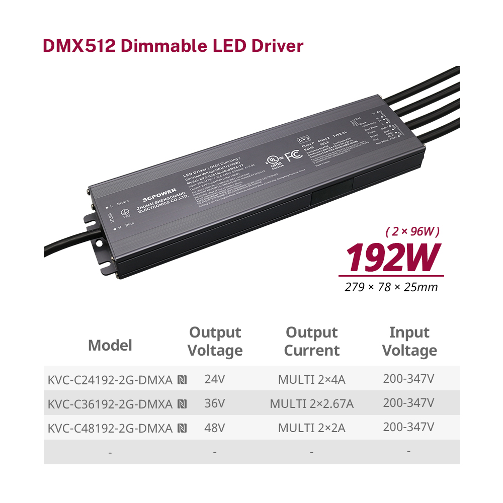 Driver LED dimmerabile a tensione costante da 192W 200W CCT DMX512 200 - 347 Volt CA