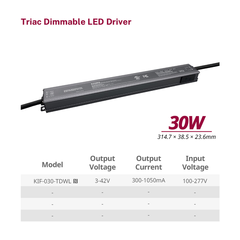 30W 40W 60W CC Triac Dimming LED Đèn LED Nguồn cung cấp 100V 110V 120V 277V AC đầu vào