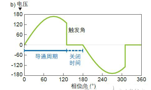 a68c2011-3d1b-4ff1-92df-9b517b0c76d2