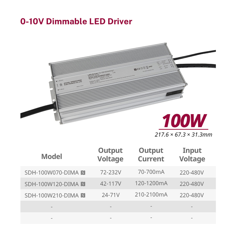 100W 150W 200W 240W 320W 480W 600W 800W 0-10V απομονωμένο οδηγό LED 220-480V AC