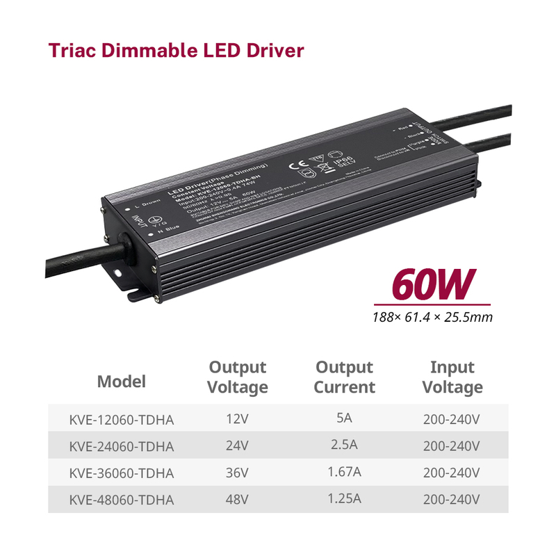60 80 100 120 Watt CV Triac Dimmable LED Power Supplies Wholesale