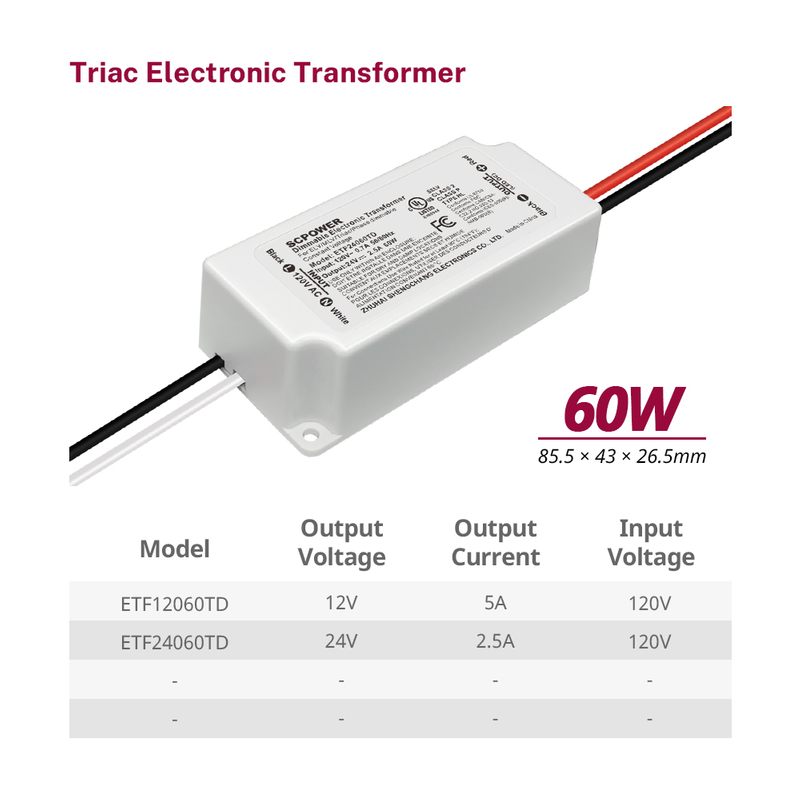 60W 96W Triac Dimmable Low Voltage Transformer 12 24 Volt LED Lights