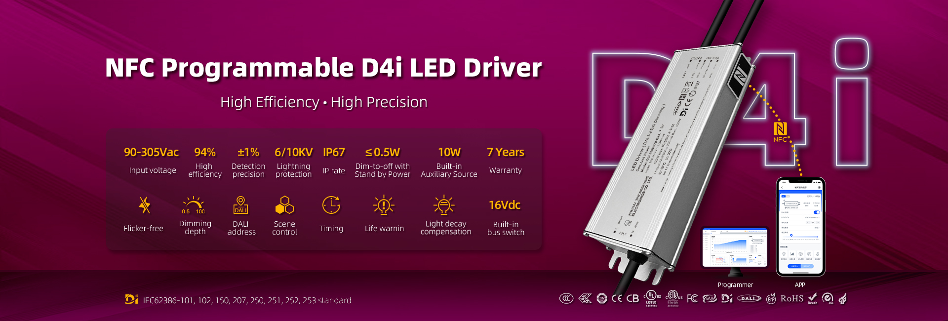 dali led driver d4i dimmable led power suppy banner