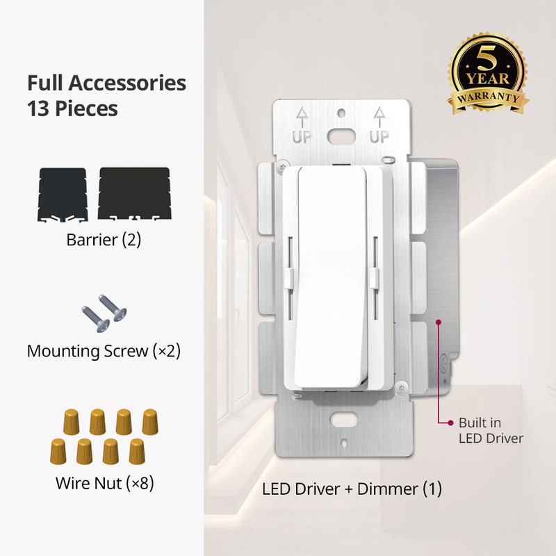 60W 96W 120W 160W CV 2CH Dimming CCT Driver + Dimmer 2 in 1 of Wired Switching Led Lighting