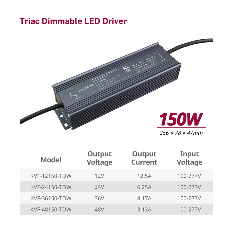 150W 200W Triac Dimmable LED Power Supply CV 12Volt 24Volt 36Volt 48Volt