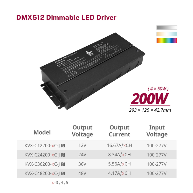 150W 200W Class 2 RGB CW DMX Dimmable LED Driver 12 24 36 48 Volt