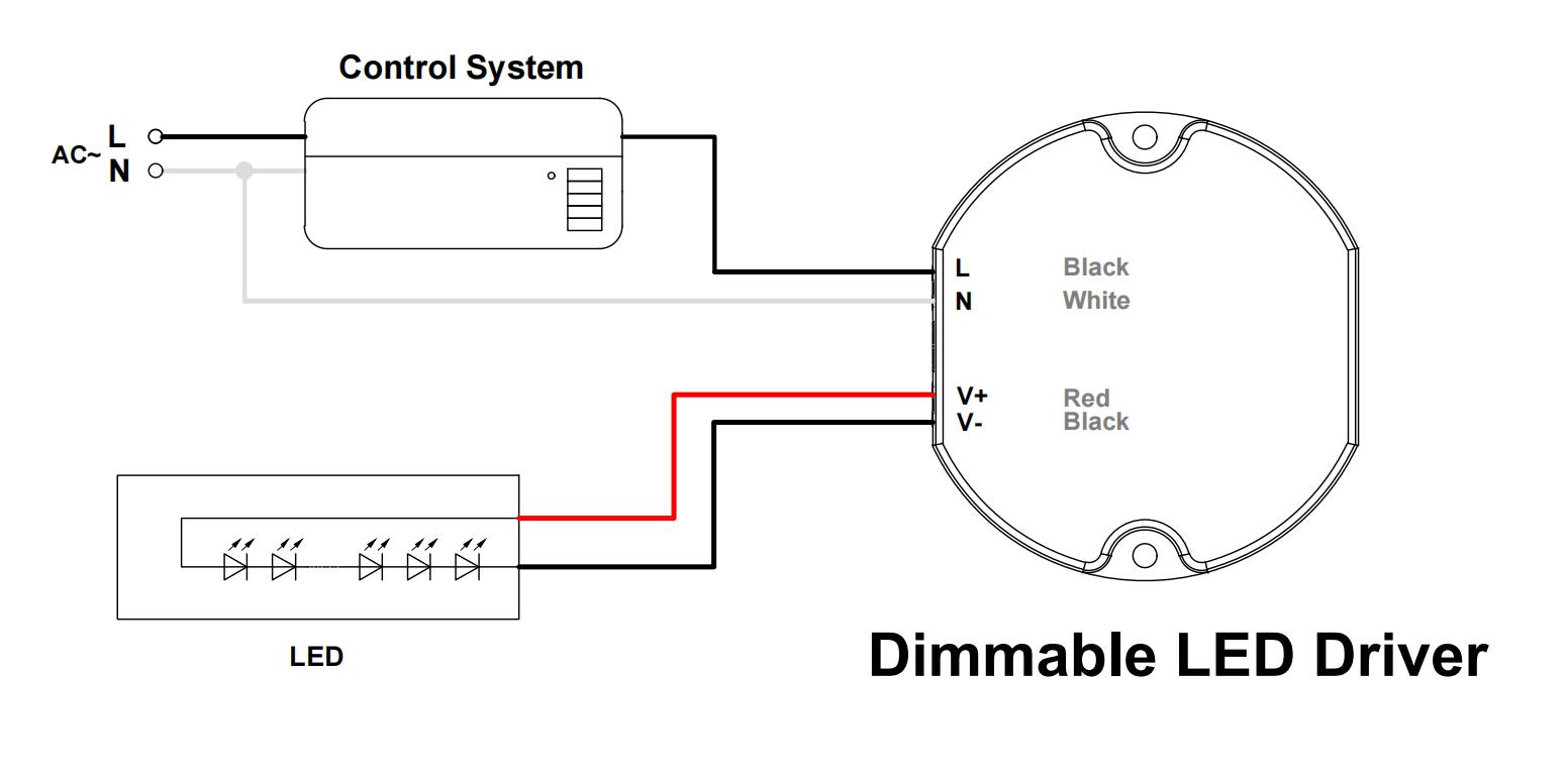 TRIAC / phase-cut dimming driver compatible with leading-edge and trailing-edge dimmers.