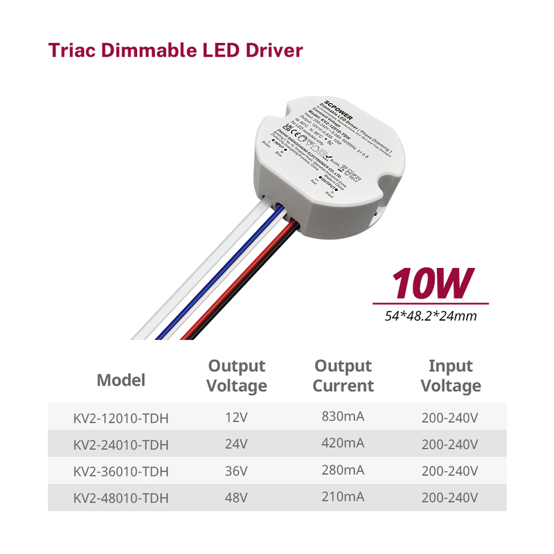 10 15 20 25 30 40 Watt CV Triac Phase-cut Dimmable LED Driver of Adjusting Output Voltage Slightly Round Driver for LED Light