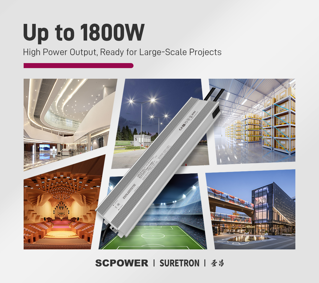 SCPOWER · Engineered for Demanding Outdoor Lighting Projects