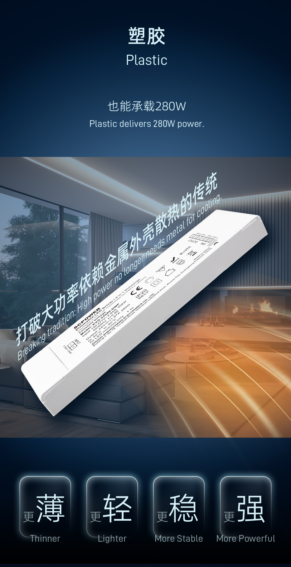280W Ultra-Thin Plastic-Cased 5-in-1 Dimmable Power Supply