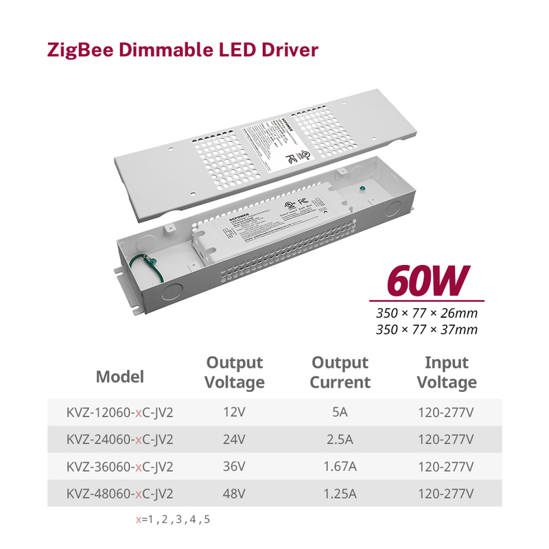 60 ვატიანი CV RGB CW 1 - 5 არხიანი Dimmable Tuya Lifesmart LED დრაივერი სახლის განათება Zigbee LED განათების ზოლისთვის