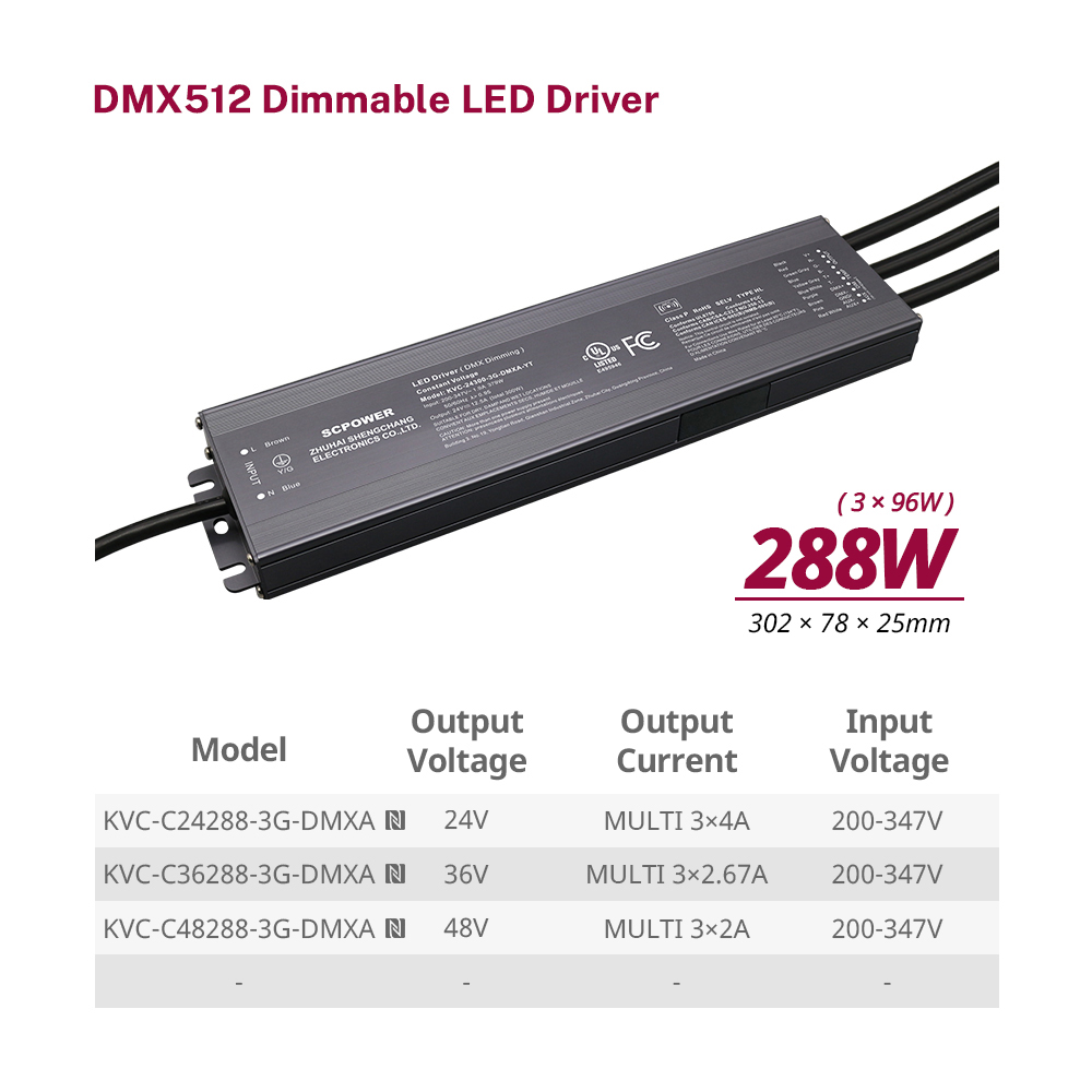 288W 300W RGB DMX512&nbsp;Dimmable Constant Voltage LED Driver 200V -347V AC