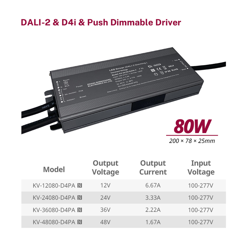 D4P 80 watt&nbsp;CV DALI-2&nbsp;D4i&nbsp;Push&nbsp;LED&nbsp;Driver 12V 24V 36V 48V