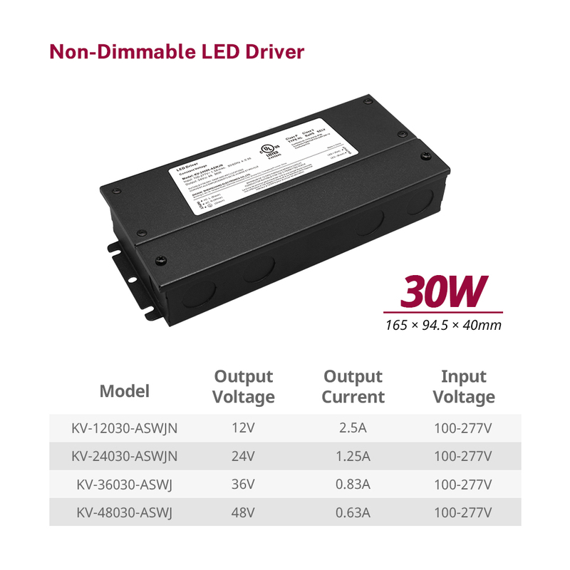 30W 60W 80W 96W 100W 120W 150W 200W 300W 500W 600W 180W 192W 288W 384W CV Clase 2 Clase P Energía Alto Power Factor