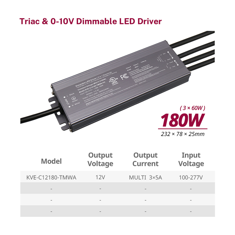 კლასი 2 180W 192W 288W 300W TRIAC 0-10V DIMMABLE LED მძღოლები CV მრავალჯერადი