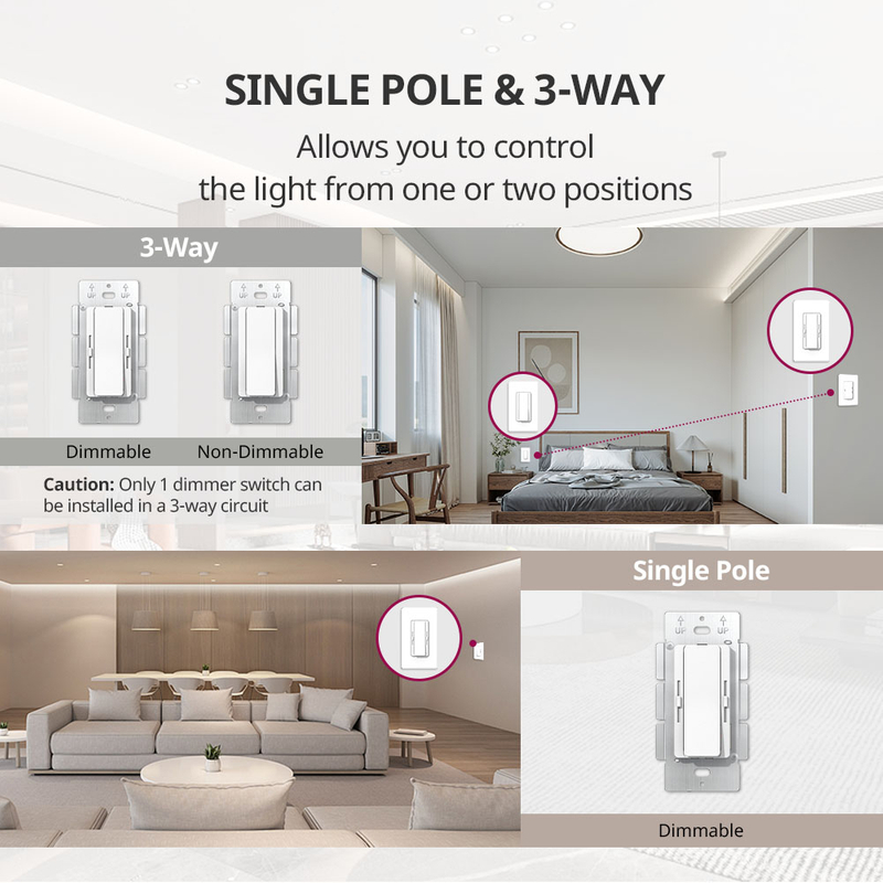 60W 96W 120W 160W CV 2CH Dimming CCT Driver + Dimmer 2 in 1 of Wired Switching Led Lighting