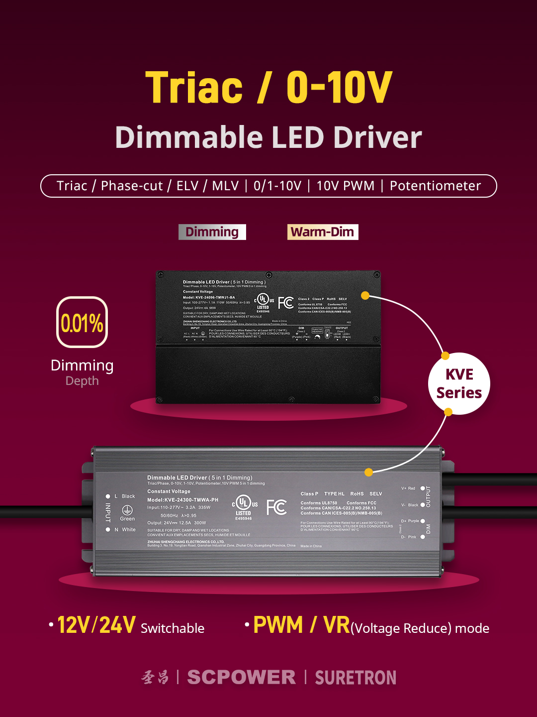 E-Triac _ 0-10V(KVE)