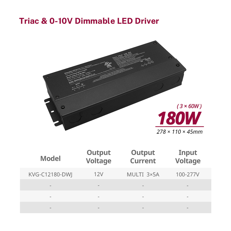 180W 192W 288W 300W 384W 60W 96W Triac 0 - 10 V Dimmable Class 2 output LED Driver CV with Junction box