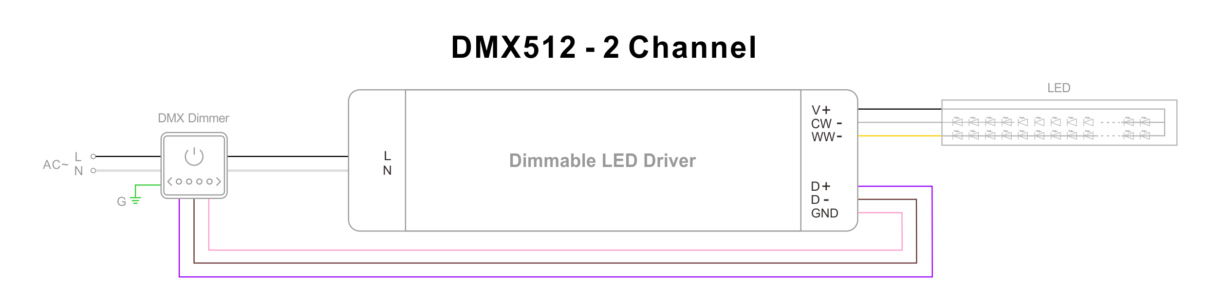 DMX LED Power Supply Wiring Diagram (2)