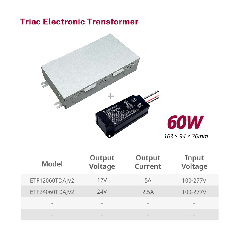 60W 96W Triac Dimmable LED Transformer 120V to 12V 24V DC with Junction Box